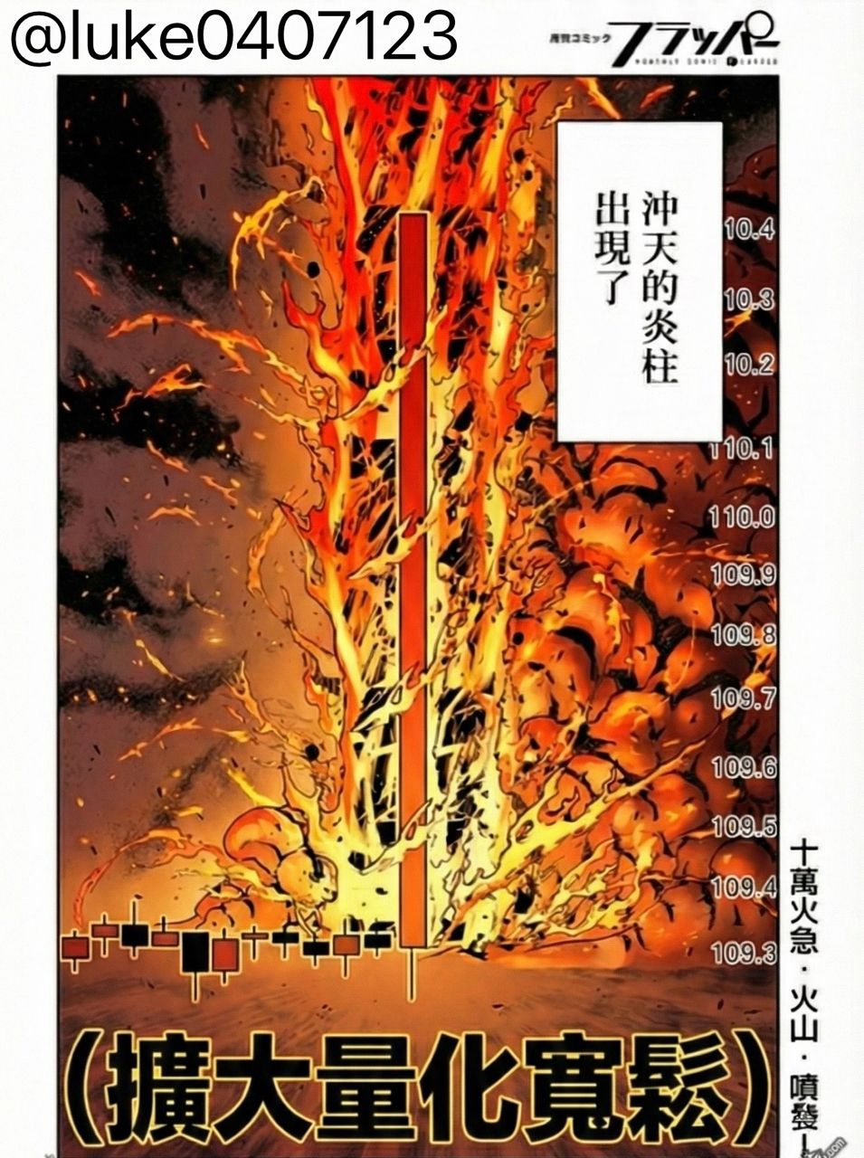 [情報] 台積公司2026年1月營收報告 - 股票 - PTT.BEST 批踢踢爆文 2