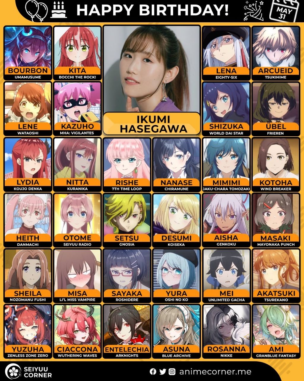 [慶生] 今天是長谷川育美的生日 發錢 - 希洽 - PTT.BEST 批踢踢爆文