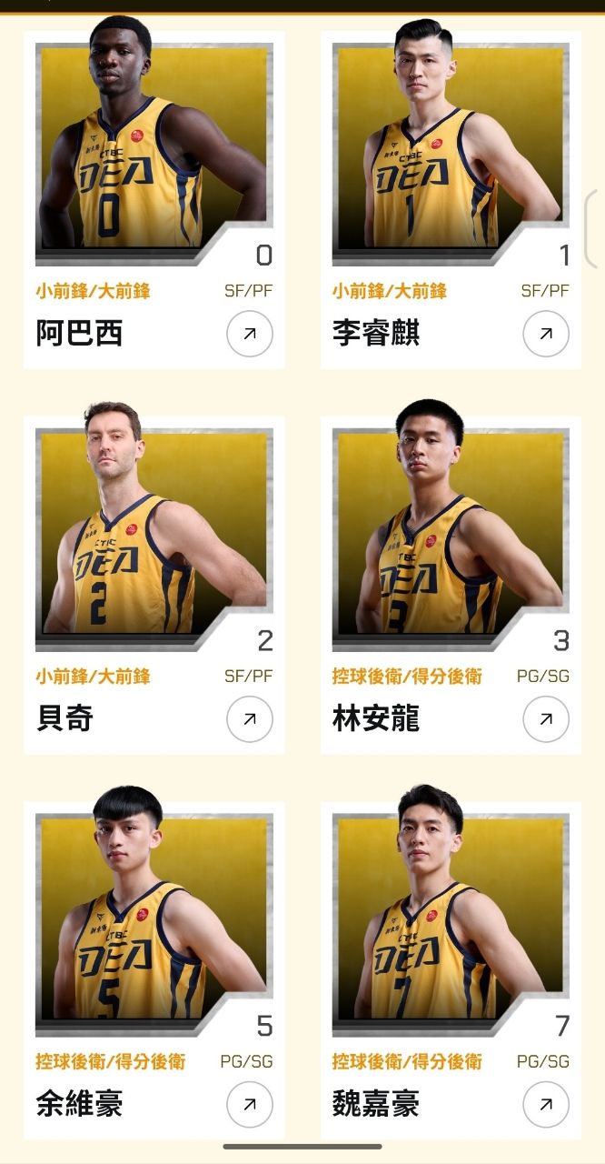 [情報] 中信特攻疑似註銷飛克 - 台籃 - PTT.BEST 批踢踢爆文 3