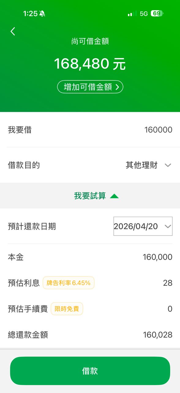 [請益] 0050 006208質押利率 - 股票 - PTT.BEST 批踢踢爆文