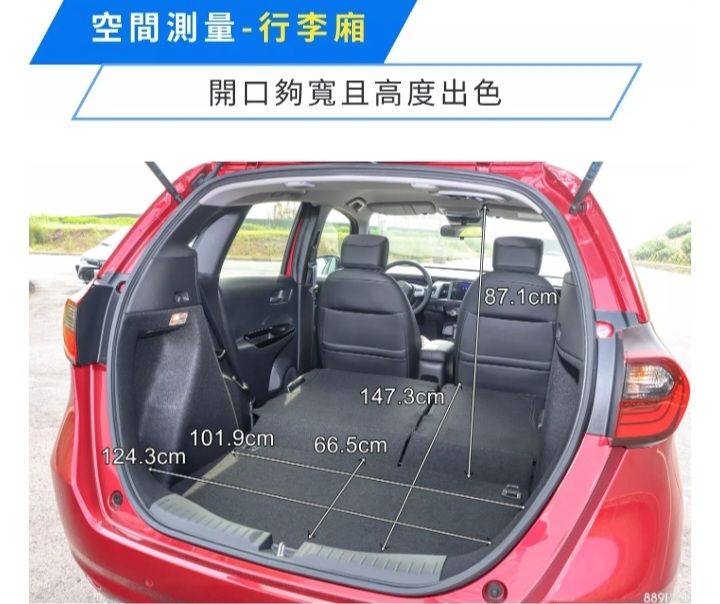 [閒聊] 油價狂漲 將來honda fit 會賣翻吧?? - 汽車 - PTT.BEST 批踢踢爆文 3