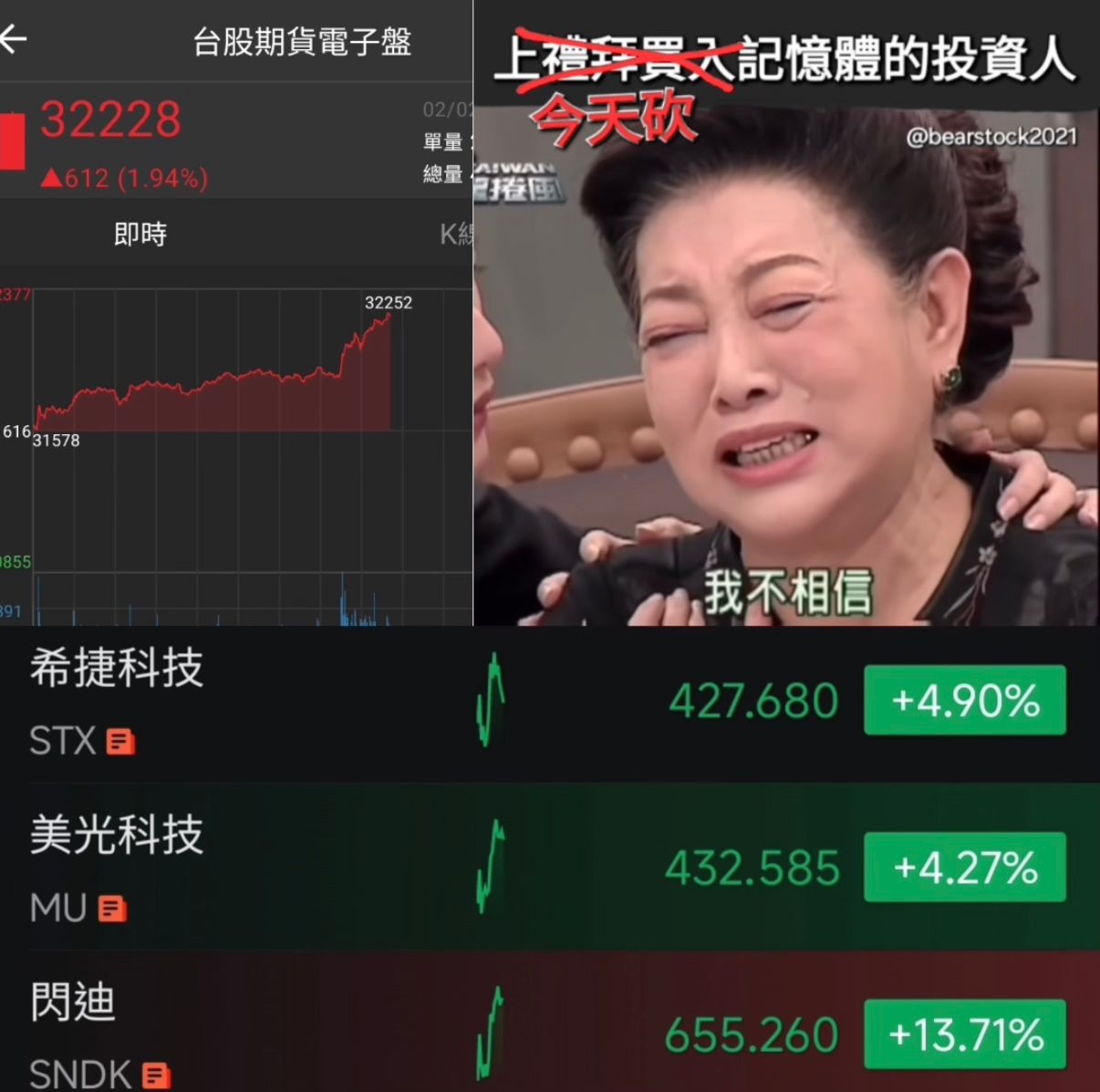 [新聞] 華邦電屍橫遍野！三大法人同步砍逾3萬張 - 股票 - PTT.BEST 批踢踢爆文 2