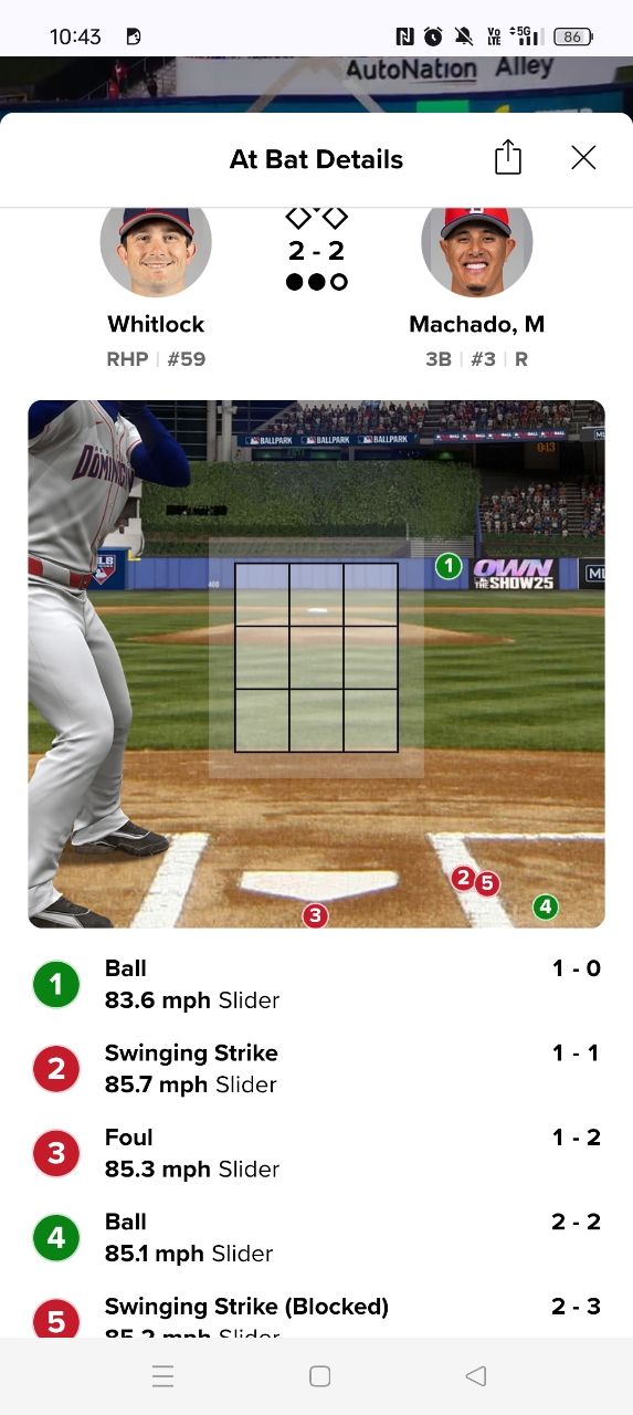 [LIVE] WBC2026 美國 vs 多明尼加 準決賽＃１ - 棒球 - PTT.BEST 批踢踢爆文 2