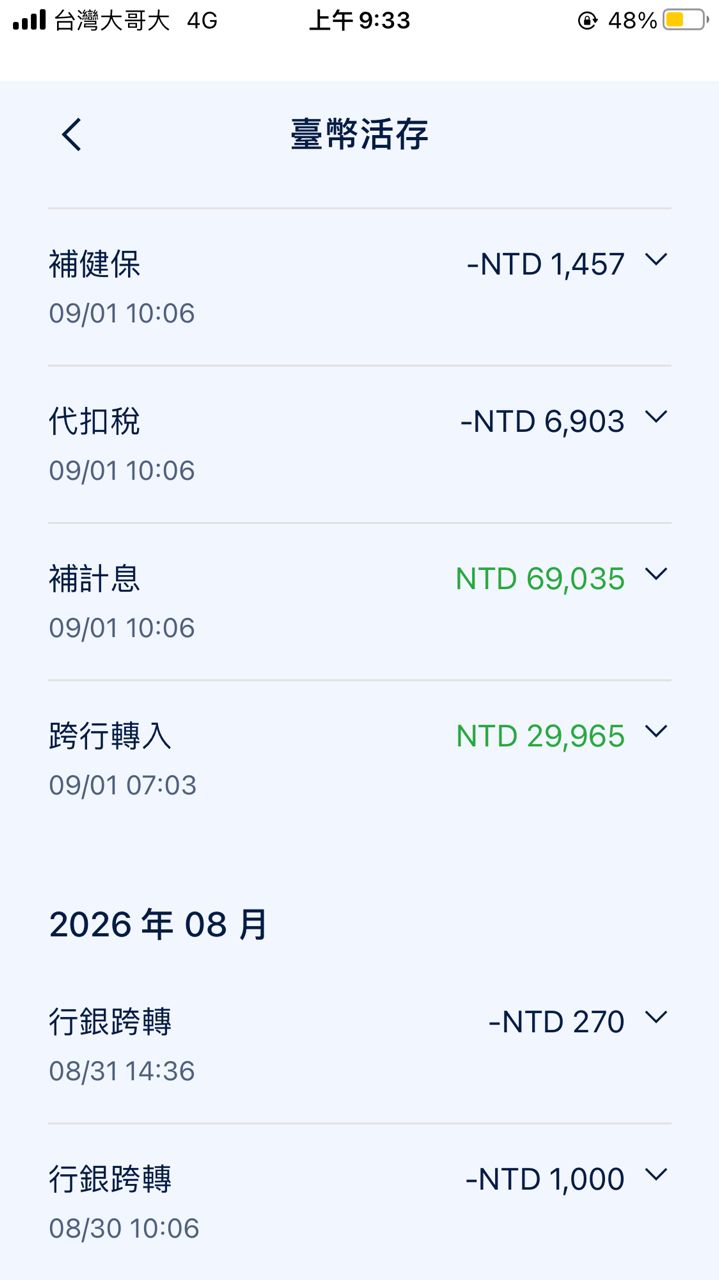 [討論] 超商的自由時報快被買光了？！ - 政黑 - PTT.BEST 批踢踢爆文 2