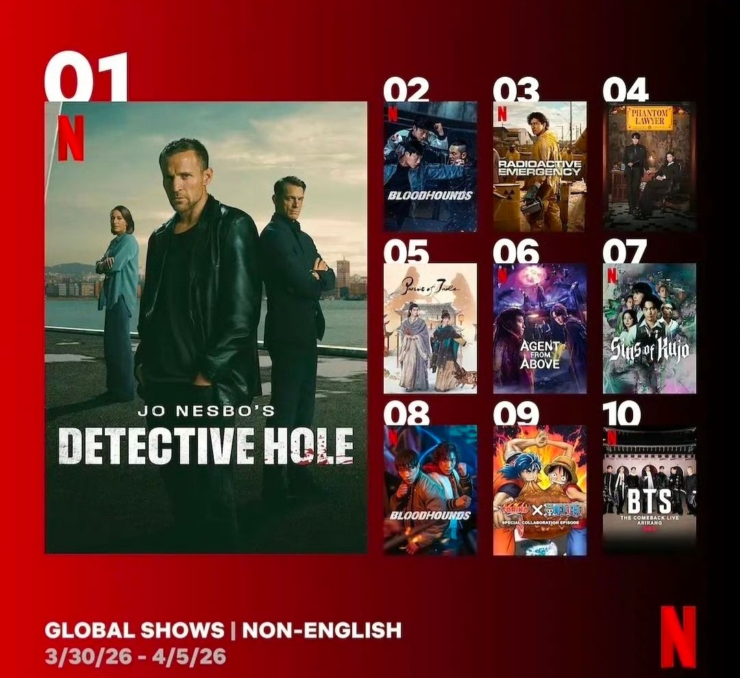 [閒聊] 逐玉-關於數據(無雷) - 中劇 - PTT.BEST 批踢踢爆文 2